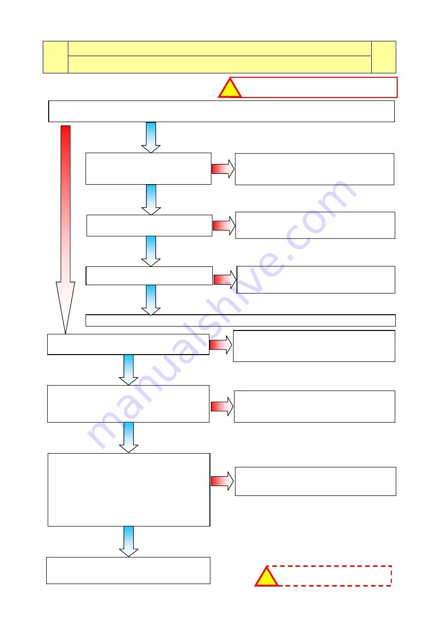 Electrolux Inspiration EWX11831 TC3 Service Manual Download Page 22