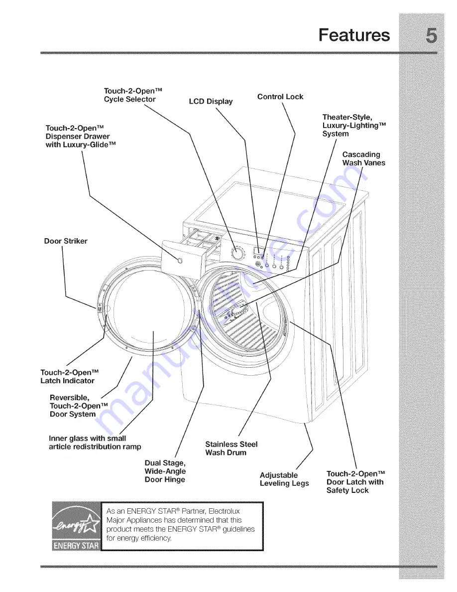 Electrolux IQ-Touch EIFLW50LIW0 Use & Care Manual Download Page 5