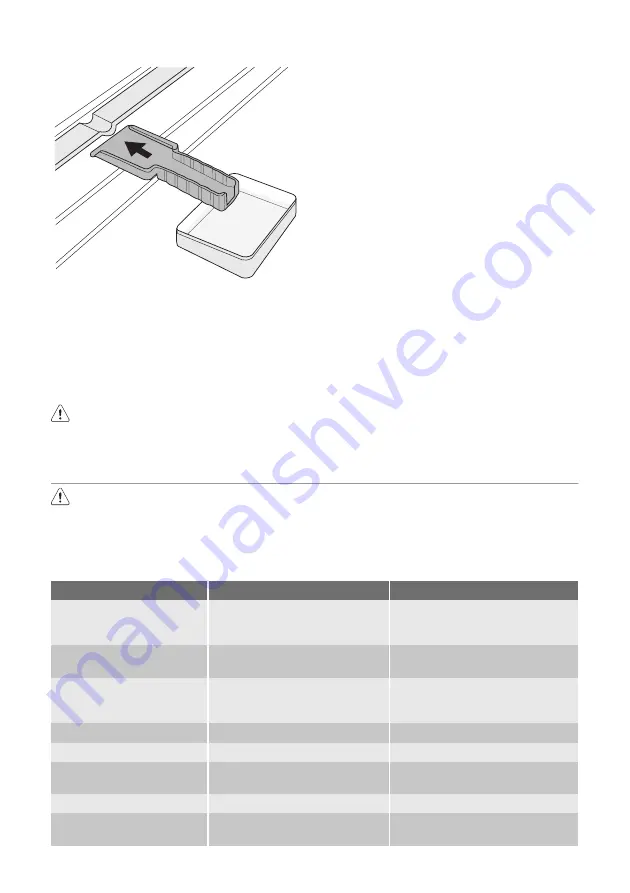 Electrolux JUNO JDN 44121 User Manual Download Page 8