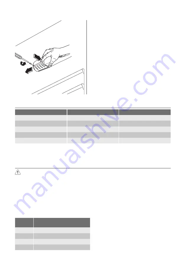 Electrolux JUNO JDN 44121 Скачать руководство пользователя страница 24