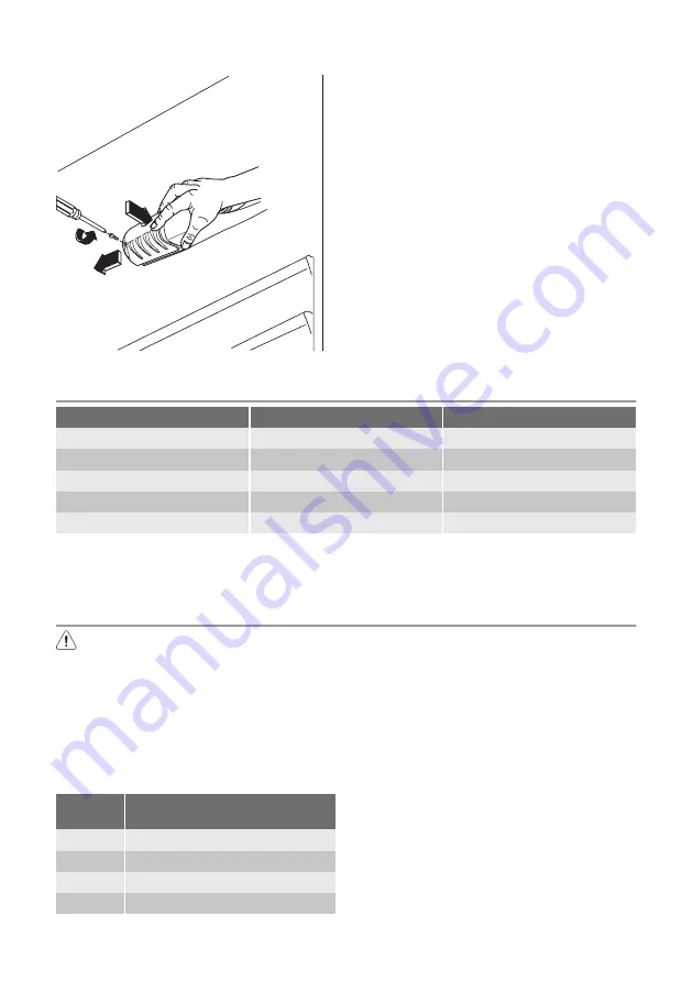 Electrolux Juno JDN 44141 User Manual Download Page 10