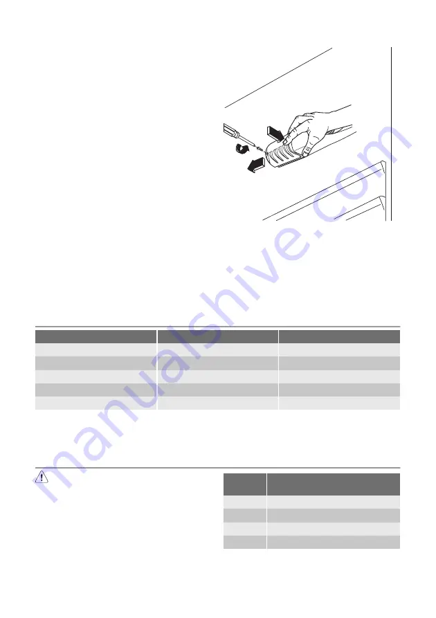 Electrolux Juno JDN 44141 User Manual Download Page 24