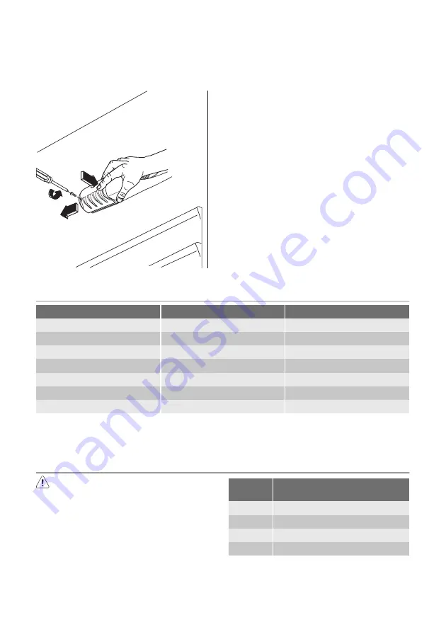 Electrolux JUNO JRN84181 User Manual Download Page 10