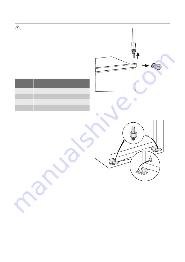 Electrolux JUNO JRN84181 User Manual Download Page 28