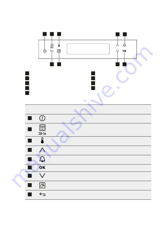 Electrolux KBB5T Operating Instructions Manual Download Page 7