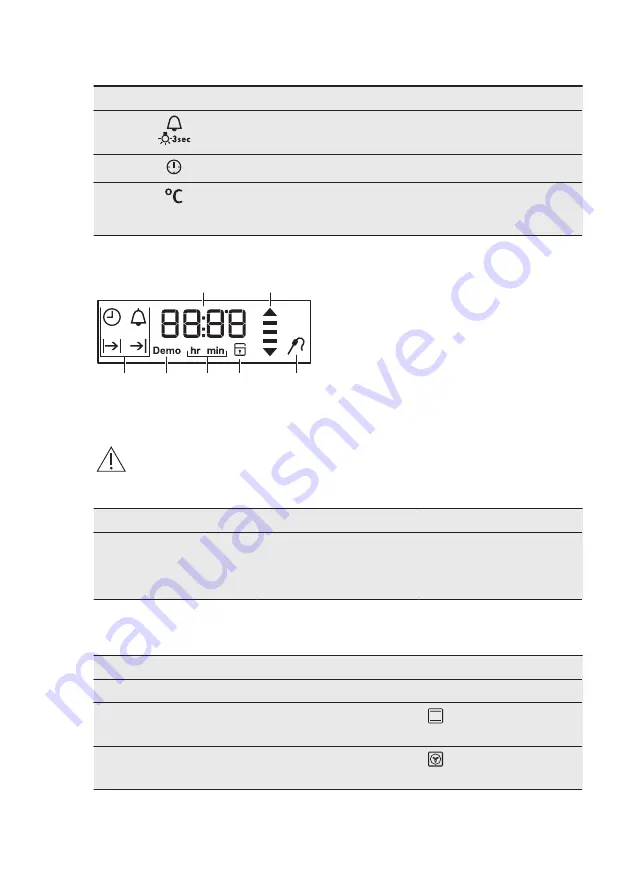 Electrolux KCF4P61TX User Manual Download Page 10