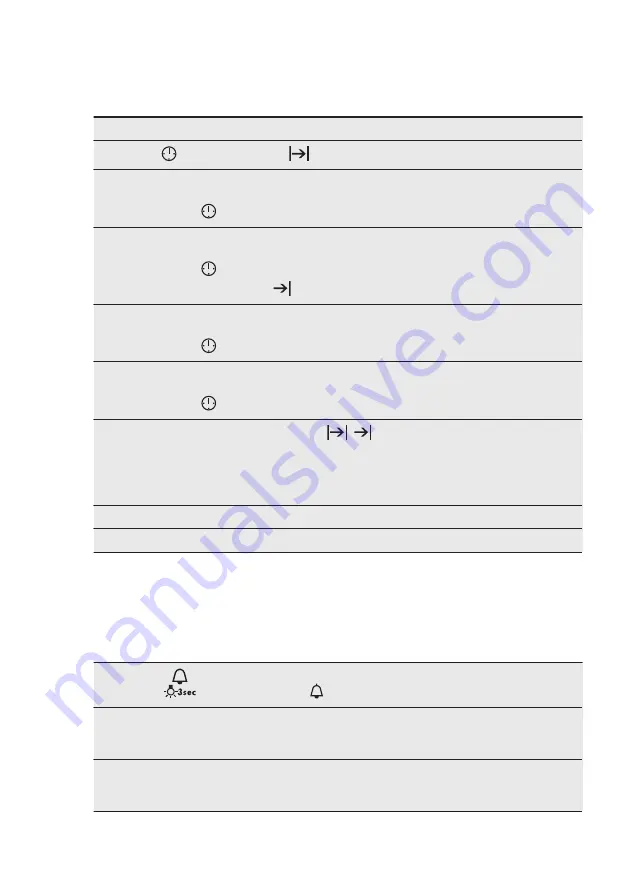 Electrolux KCF4P61TX User Manual Download Page 14