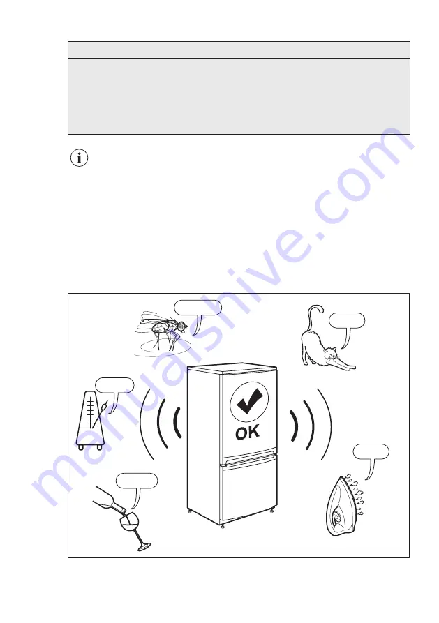 Electrolux KFB1AF12S1 Скачать руководство пользователя страница 77