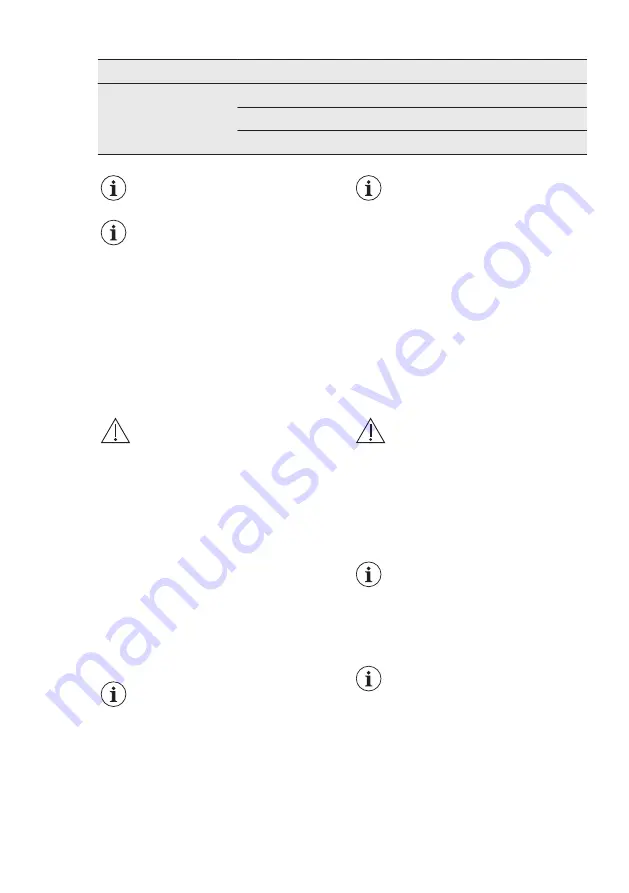 Electrolux KGG95375K User Manual Download Page 19