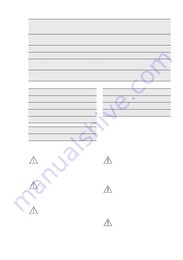 Electrolux KGG95375K User Manual Download Page 41