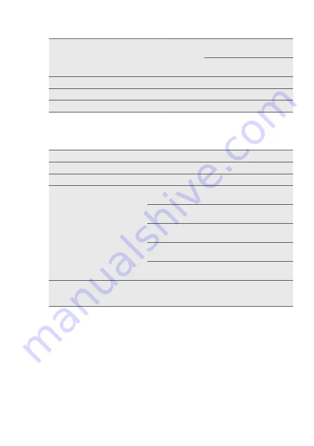 Electrolux KGG95375K User Manual Download Page 99