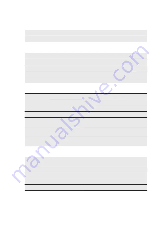 Electrolux KGS7534XX User Manual Download Page 17