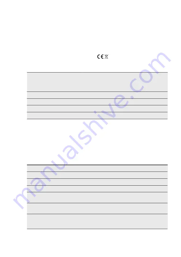 Electrolux KIV64460X User Manual Download Page 18