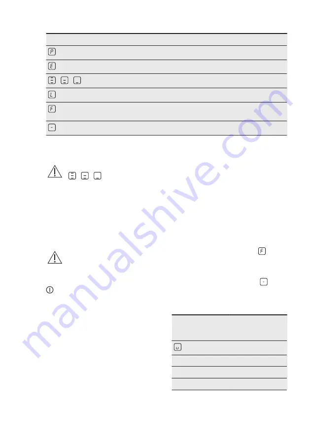 Electrolux KIV64460X User Manual Download Page 26