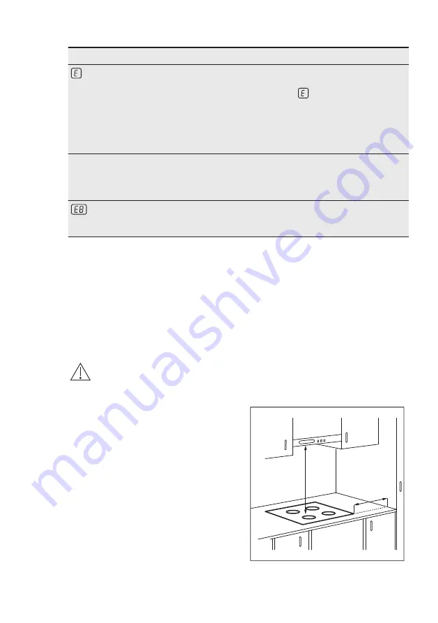 Electrolux KIV64460X User Manual Download Page 33