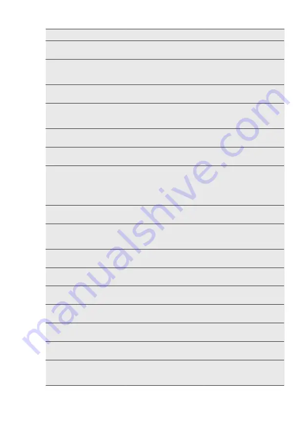 Electrolux KNT1LF18S1 User Manual Download Page 16