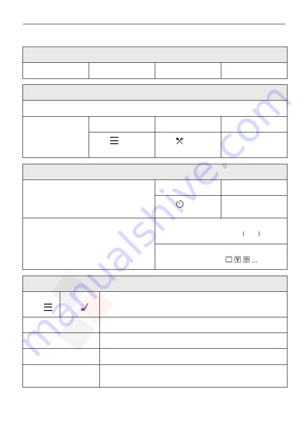 Electrolux KOAAS31WX User Manual Download Page 59