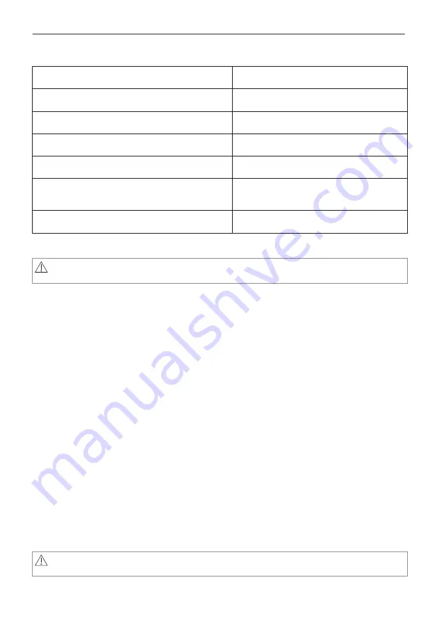 Electrolux KOAAS31X User Manual Download Page 6