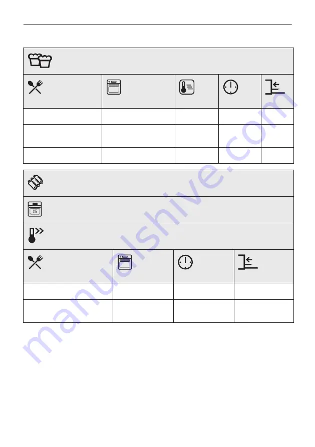 Electrolux KOAAS31X User Manual Download Page 32