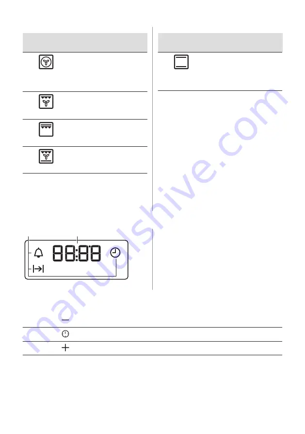 Electrolux KOCEH70X2 User Manual Download Page 11