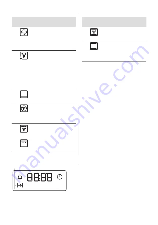 Electrolux KOCEH70X2 User Manual Download Page 36