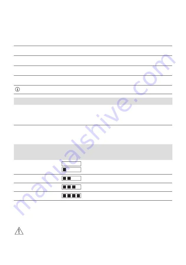 Electrolux KOCEH70X2 User Manual Download Page 104