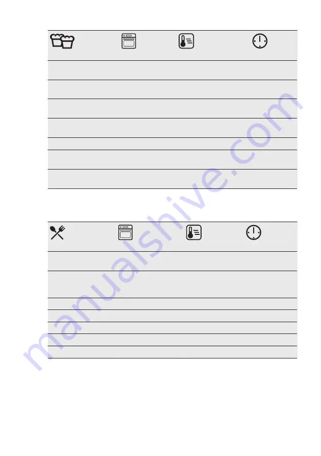 Electrolux KODEC75X User Manual Download Page 20