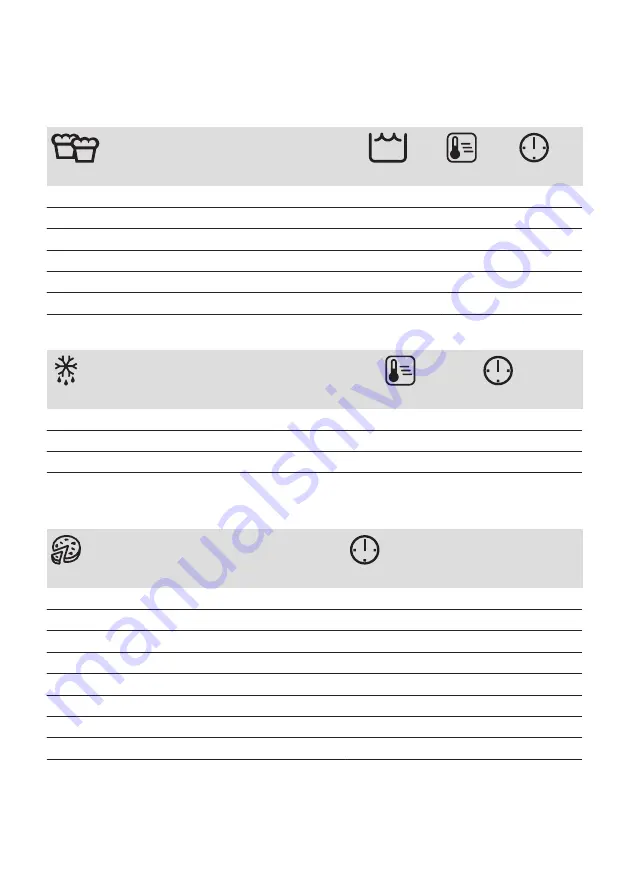 Electrolux KODEH70X User Manual Download Page 15