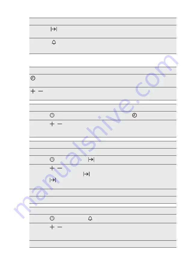 Electrolux KODGH70TXA User Manual Download Page 13