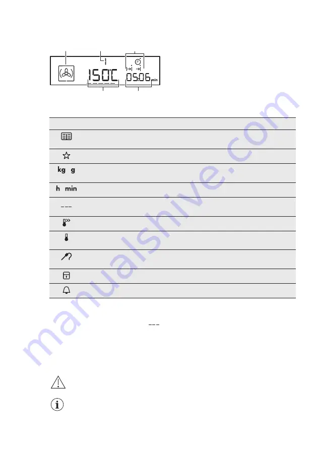 Electrolux KOECP11X Скачать руководство пользователя страница 9