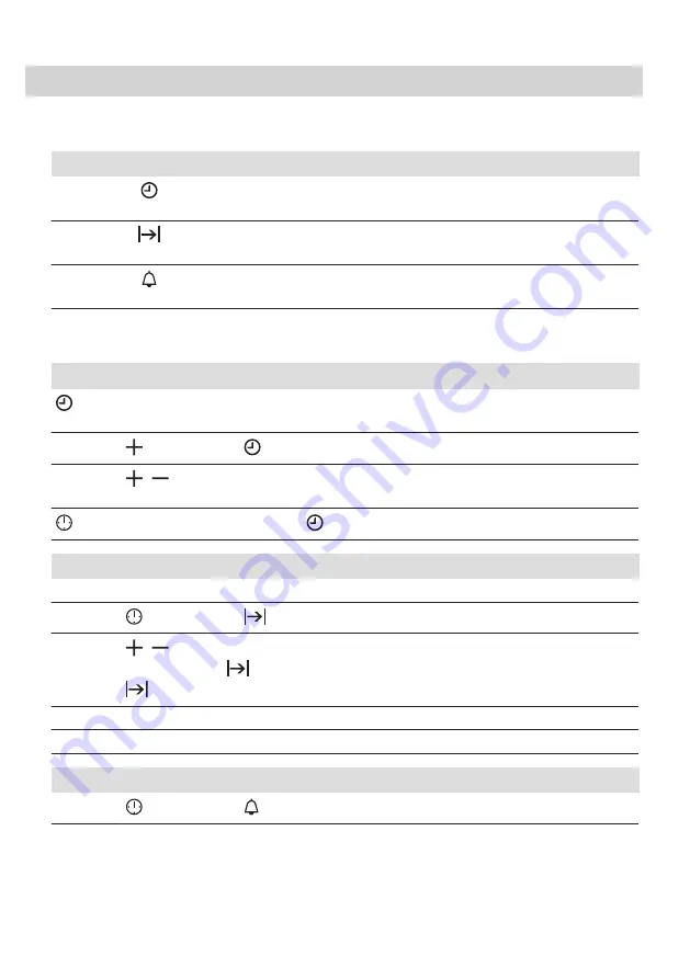 Electrolux KOFEH40X User Manual Download Page 10