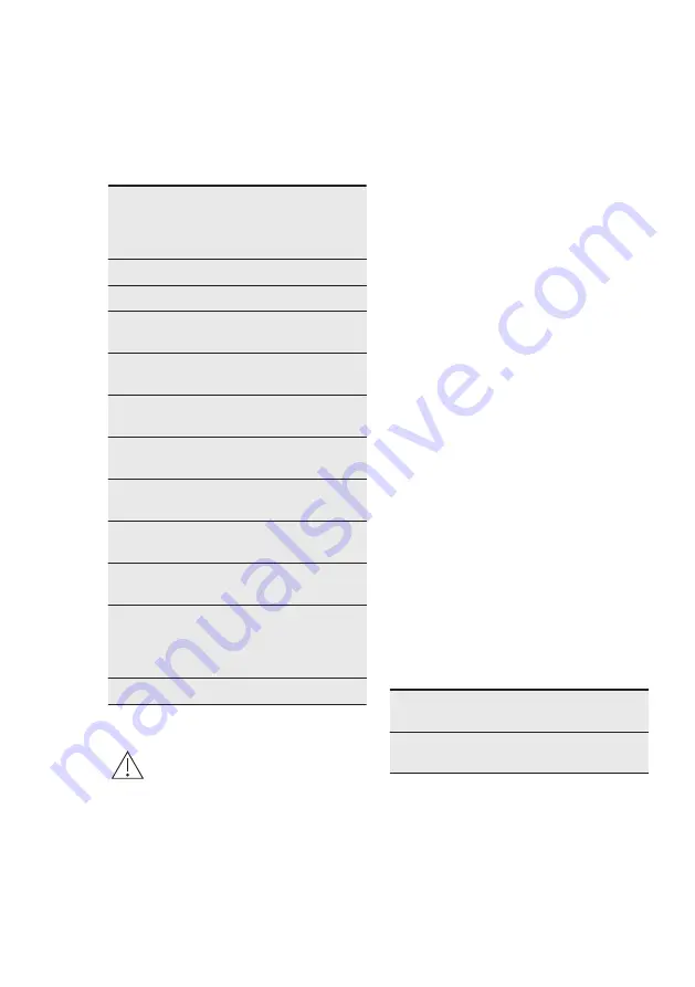 Electrolux KOFGH40TW User Manual Download Page 5