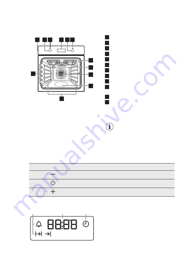 Electrolux KOFGH40TW User Manual Download Page 9