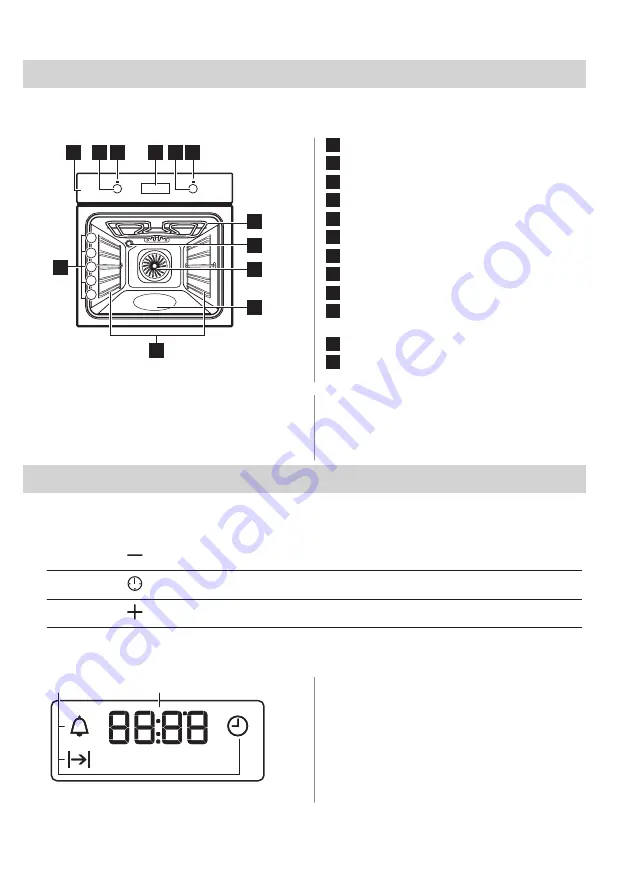 Electrolux KOIGH00K User Manual Download Page 53