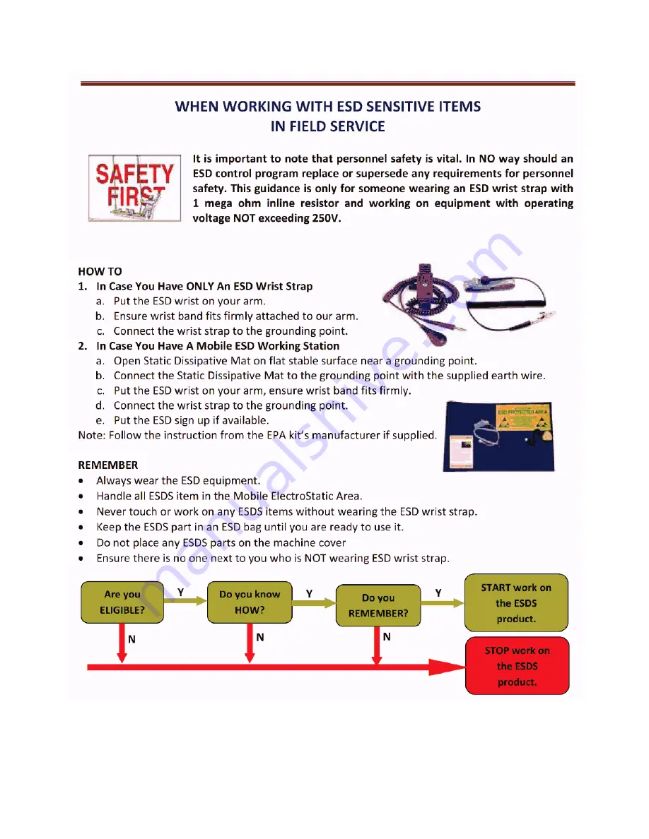 Electrolux KSV26HRC Service Manual Download Page 12