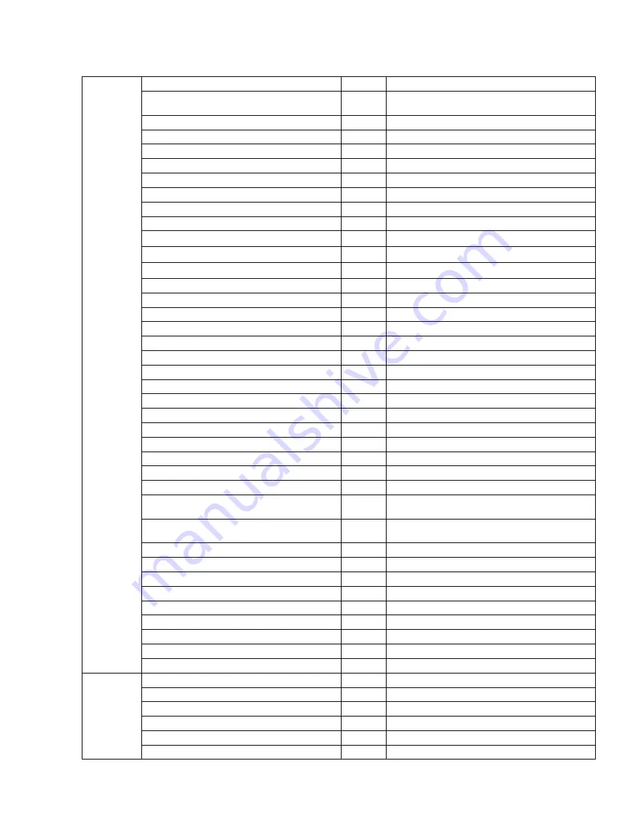 Electrolux KSV26HRC Service Manual Download Page 22