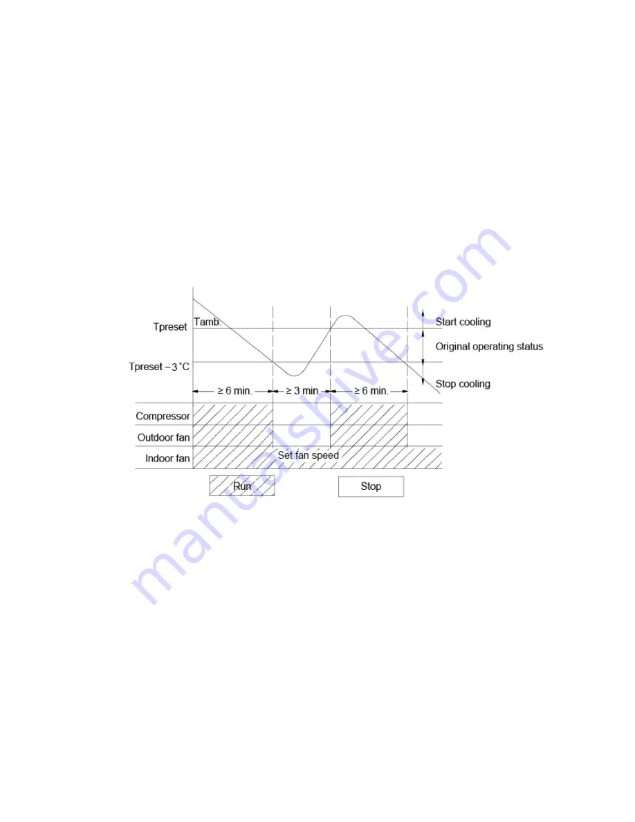 Electrolux KSV26HRC Service Manual Download Page 41