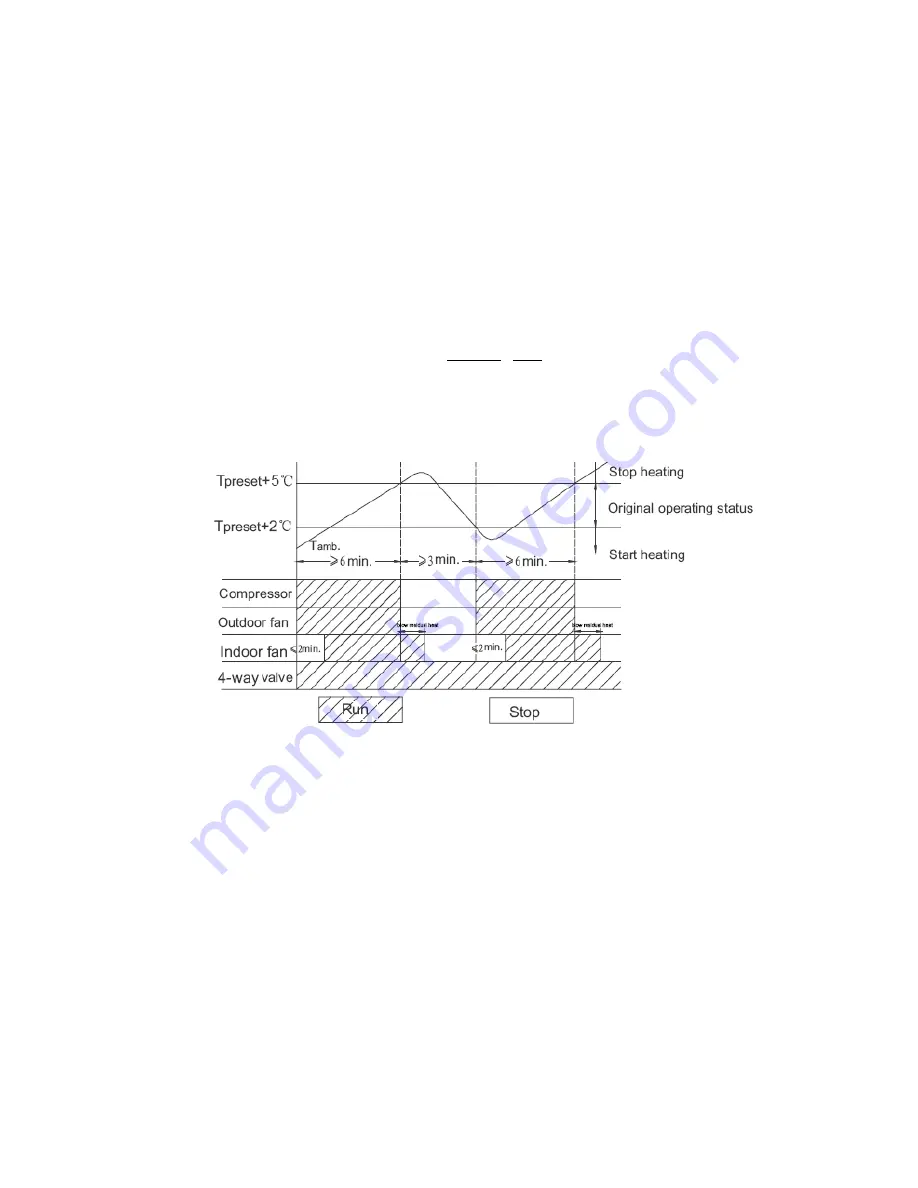 Electrolux KSV26HRC Скачать руководство пользователя страница 44