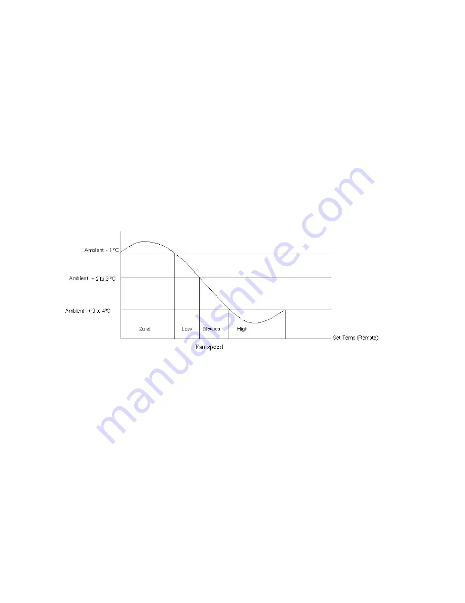 Electrolux KSV26HRC Скачать руководство пользователя страница 52