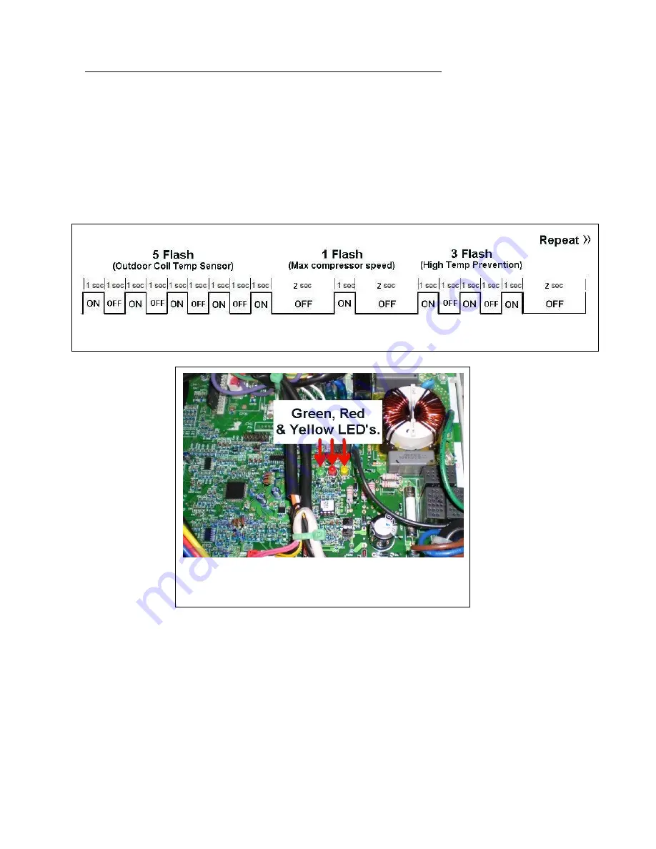 Electrolux KSV26HRC Service Manual Download Page 61