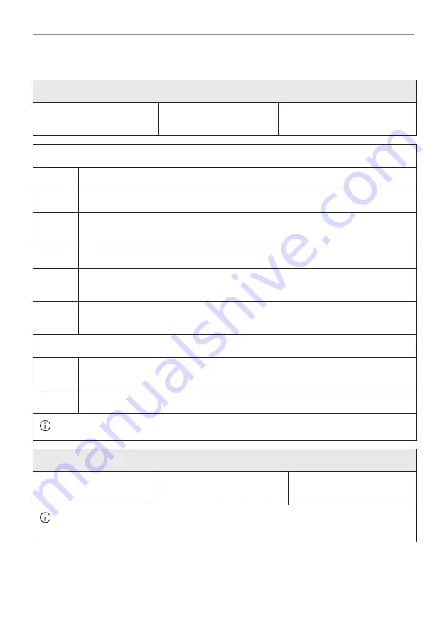 Electrolux KVBAS21WX User Manual Download Page 35