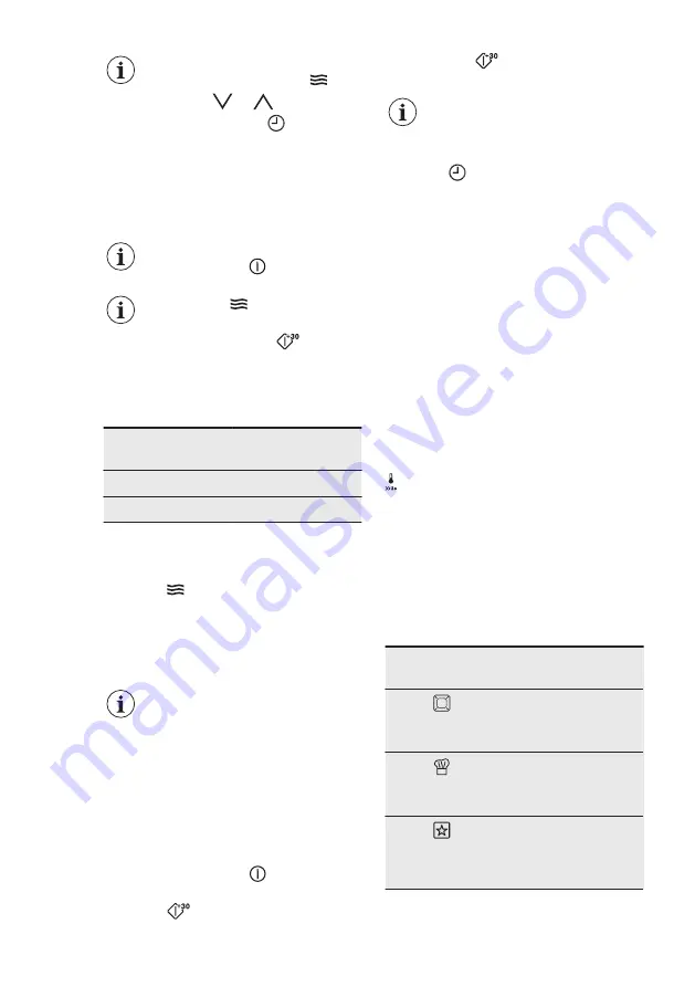 Electrolux KVLBE00X User Manual Download Page 12