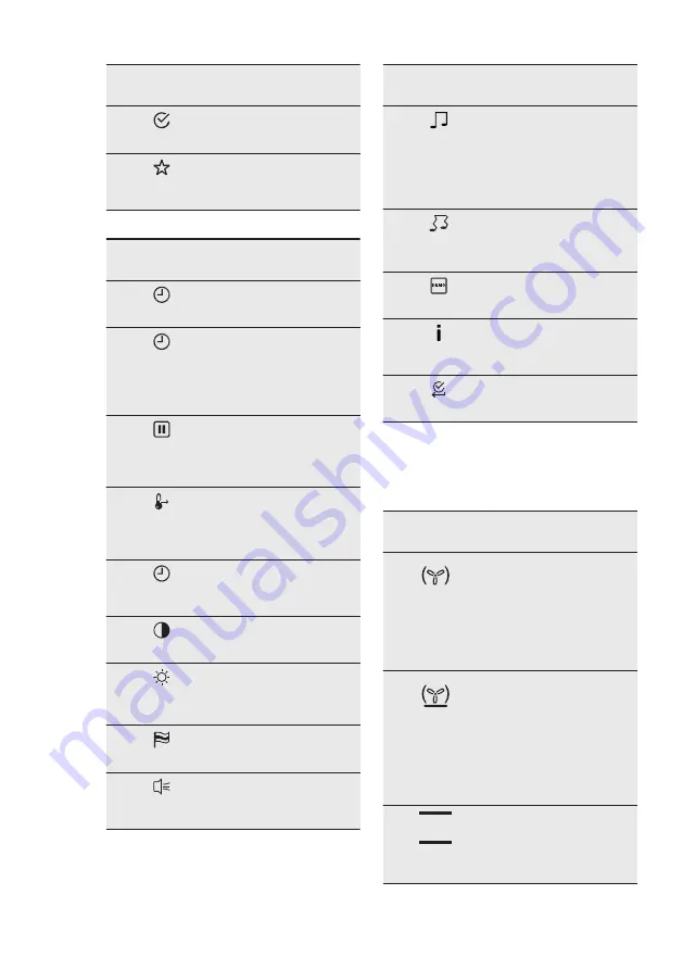 Electrolux KVLBE00X User Manual Download Page 13