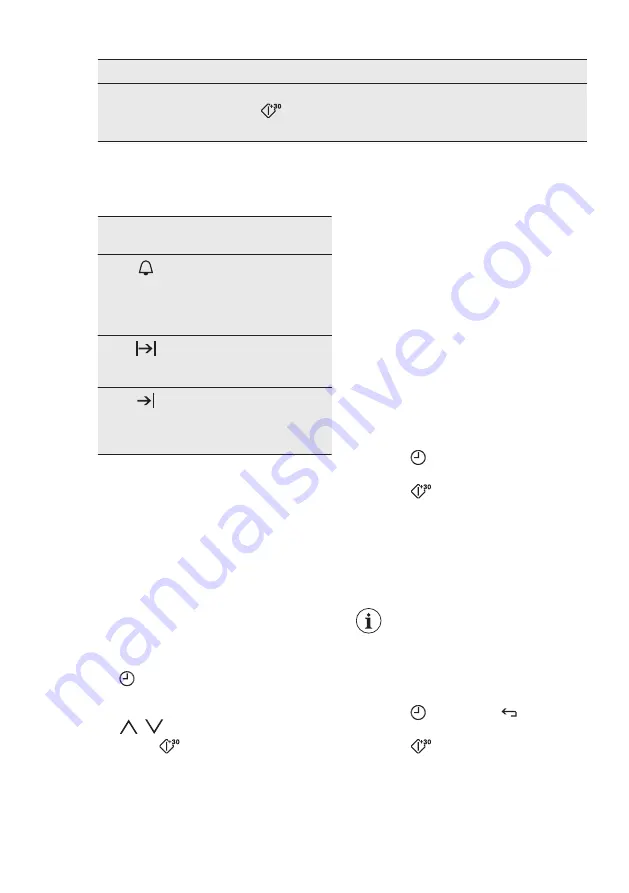 Electrolux KVLBE00X User Manual Download Page 15