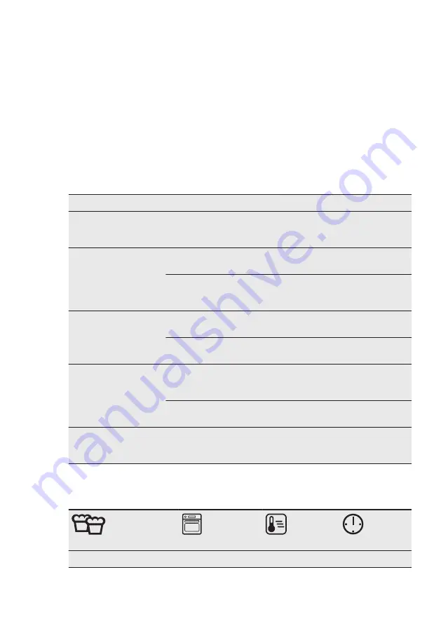 Electrolux KVLBE00X User Manual Download Page 21