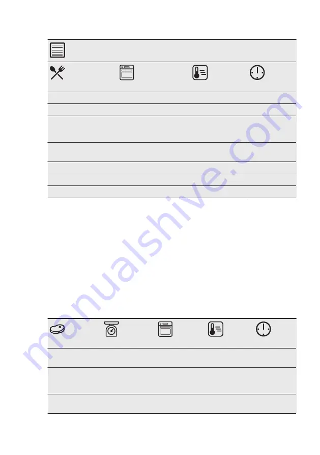 Electrolux KVLBE00X User Manual Download Page 24