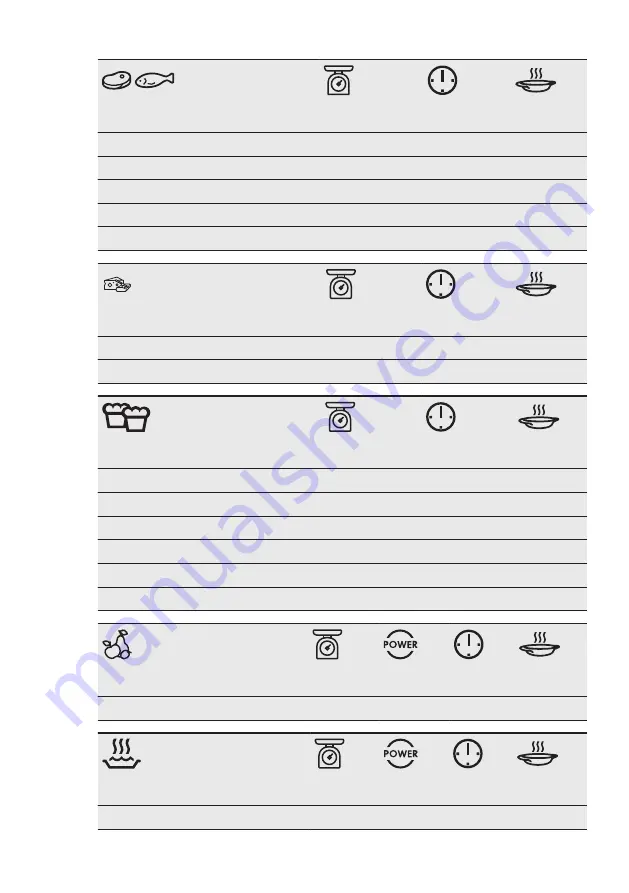 Electrolux KVLBE00X User Manual Download Page 31