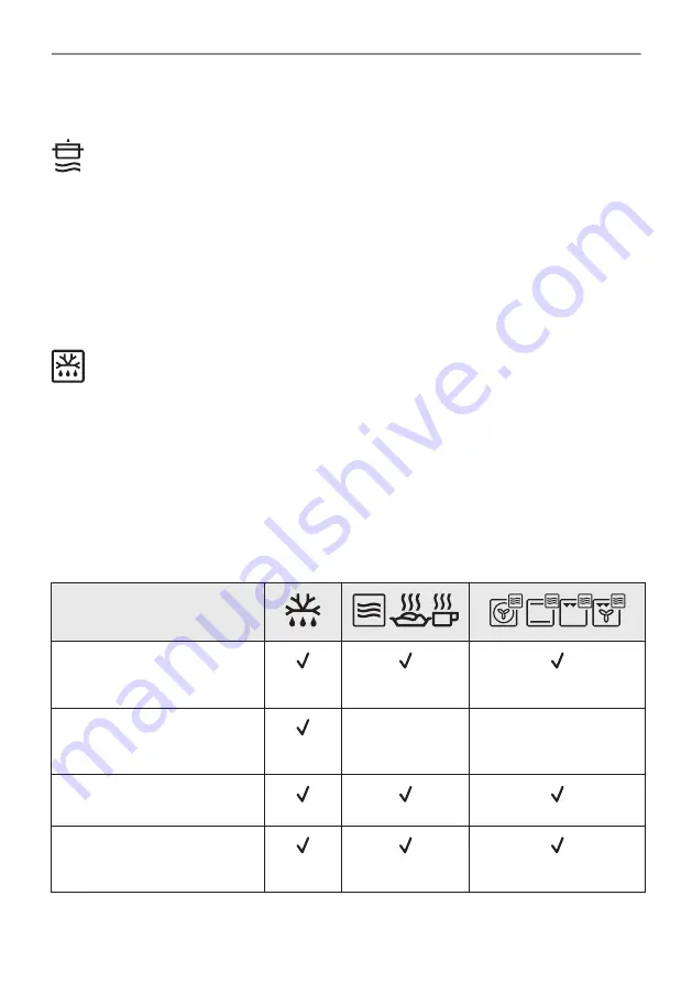 Electrolux KVLBE08T User Manual Download Page 26