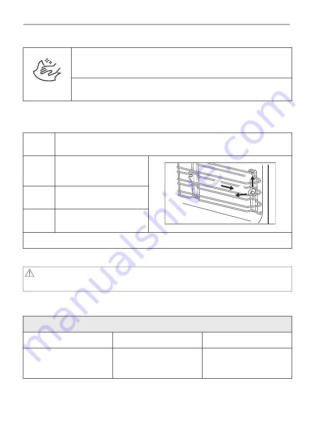 Electrolux KVLBE08T User Manual Download Page 31