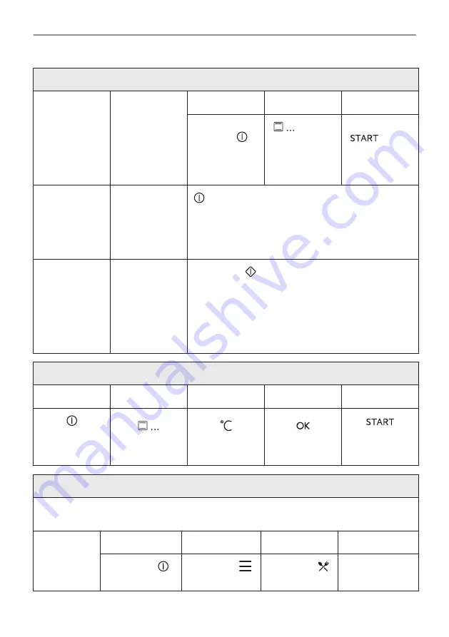 Electrolux KVLBE08T User Manual Download Page 37